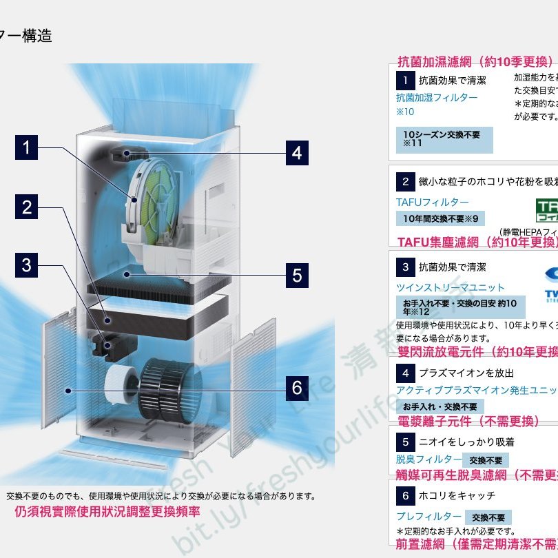 新品未開封 DAIKIN MCK70M-W | tspea.org