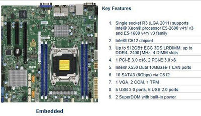 超微SuperMicro X10SRH-CLN4F 伺服器主板 C612