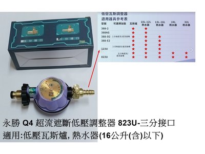 (0955289003) 永勝Q4低壓調整器 823U (贈送 3 個管束)