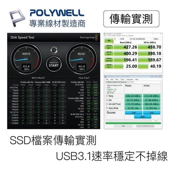 【珍愛頌】寶利威爾 USB3.1 Type-C對A 3A 100公分 高速充電線 5Gbps 18W POLYWELL