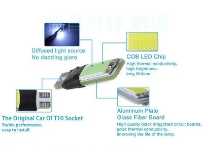 協昌汽配　最低價 高功率 COB LED T10 小燈 方向燈 牌照燈 汽車 機車 解碼 BMW 賓士 CANBUS