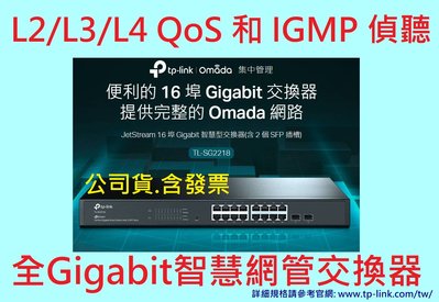 公司貨含發票~TP-LINK TL-SG2218 16Port Gigabit 智慧型交換器 SFP 插槽*2