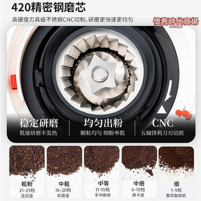電動咖啡磨豆機家用咖啡豆研磨機手衝意式磨粉器全自動商用磨粉機