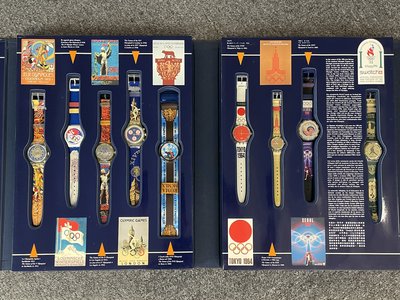 1996年Swatch Historical Olympic game collection ATLANTA 紀念版