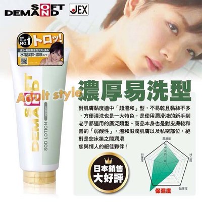 日本JEX-SOD水性潤滑液(濃厚易洗型) M5453