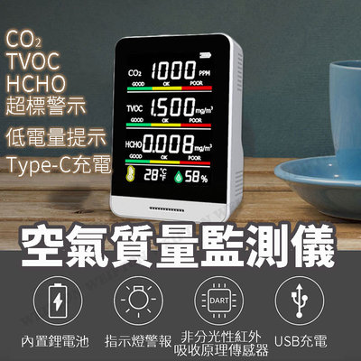 台灣現貨 空氣品質檢測儀 五合一 溫度計 濕度計 甲醛檢測 濃度檢測儀 一氧化碳二氧化碳 揮發性有機物 空氣檢測