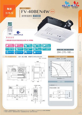 國際 Panasonic型號FV-40BEN4W  (2024新機上市) 浴室換氣暖風機 遙控型   220V遙控款