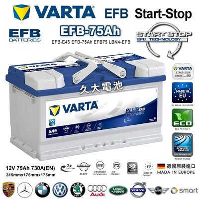 德國進口 VARTA E46 EFB75 T7 福特 KUGA Ranger Focus 2015~2018 DIY價