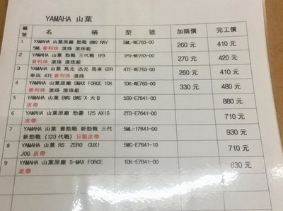 完工價【油品味】原廠 YAMAHA 山葉 SMAX S-MAX FORCE 普利珠 滾珠 滾珠組