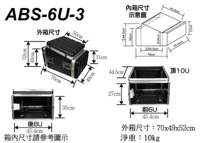 【六絃樂器】全新 Stander 航空瑞克箱 ABS 6U-3 三開機櫃 / 舞台音響設備 專業PA器材
