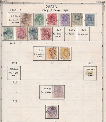 西班牙王國1909~21『國王 阿方索八世 - 齒孔移位變體』古典票(14)