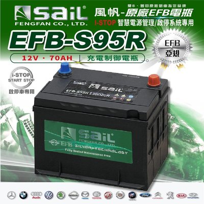 ✚久大電池❚ 風帆 SAIL 原廠汽車電瓶 EFB S95R 130D26R 啟停車 電池 適用於 S85R S115R