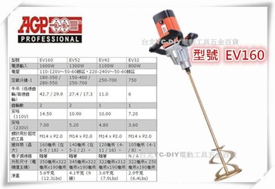 【台北益昌】台製品牌 AGP EV160 可調速 鑽地機 鑽孔機 水泥 攪拌機 攪拌器 打泥機 打泥器