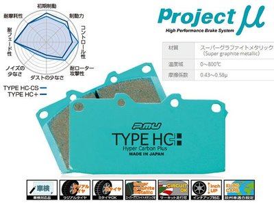 日本 Project Mu Type HC+ 前 來令片 BMW 寶馬 E90 E92 M3 08+ 專用