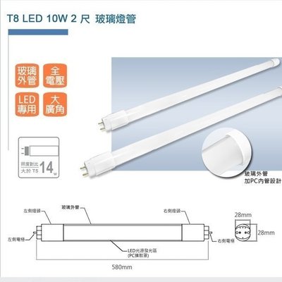 划得來LED燈飾~ 12支免運 舞光LED T8 10W LED2尺燈管2呎自然光4000K 玻璃 LED 燈管