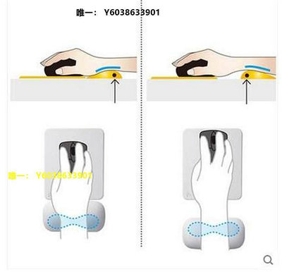 鼠標墊日本SANWA高級人體工學鼠標鍵盤護腕托墊手枕硅膠水洗軟滑鼠