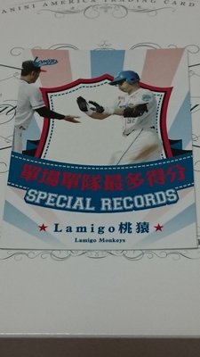 中華職棒26年總冠軍  2012年單場單隊最多得分卡