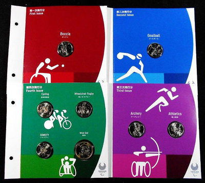 東京殘奧運2020年《 奧運會百円+風神500円 》紀念幣 本裝 無外盒 如圖