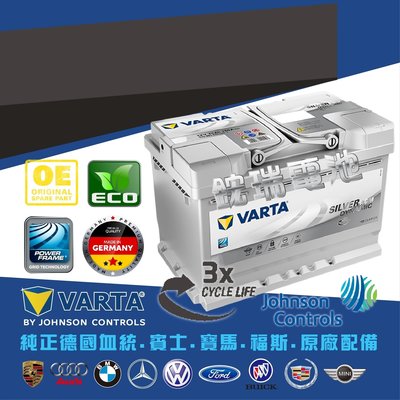 《鋐瑞電池》DIY自取交換價 德國華達電池 VARTA F21 AGM 深循環汽車電瓶 START-STOP 怠速起停