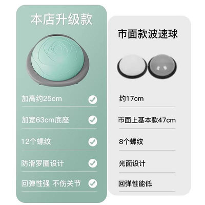 波速球半圓平衡專業家用防爆普拉提訓練普拉提跑步bosu健身球