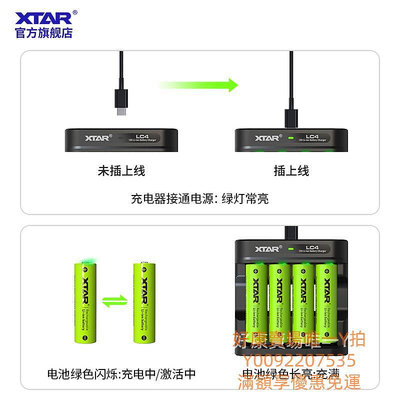 電池XTAR LC4 5號7號充電電池充電器可充1.5V電池大容量玩具鼠標
