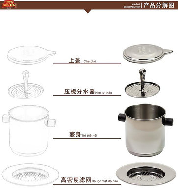 越南中原咖啡粉滴漏壺不含玻璃杯滴滴壺過濾咖啡 無鑒賞期