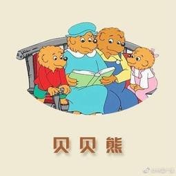 中文有聲讀物：貝貝熊系列1-4輯86集 MP3版1CD