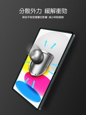 NILLKIN Apple iPad 10.9(2022/10代)防爆鋼化玻璃貼 Amazing H+ 鋼化玻璃貼