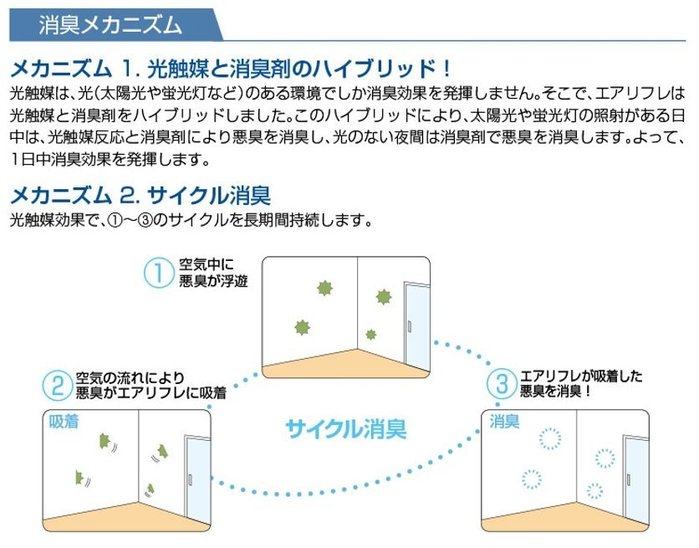 Londoneye 日本進口建材壁紙 現代經典x高質感細條紋光觸媒壁布x抗菌 消臭 得獎系列綠建築da1424 Yahoo奇摩拍賣