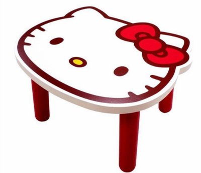 Hello Kitty 頭型 矮凳椅 短腳椅 兒童椅 木製 三麗鷗正版授權 KT臉型椅 台灣製造