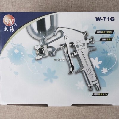「仁誠五金」SY 太陽 噴漆槍 400cc (1.5mm)  W-71G 藍盒 銅頭噴頭 油漆噴槍 美術噴漆 塗料噴漆槍