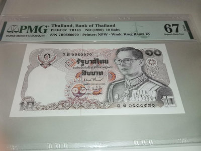 【二手】 泰國666 錢幣 紙幣 硬幣【經典錢幣】