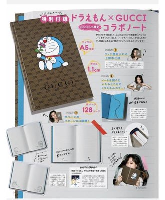 現貨！日本Doraemon x Gucci哆啦A夢聯名限定 硬面A5筆記本手賬本~彩妝 精華露 香精