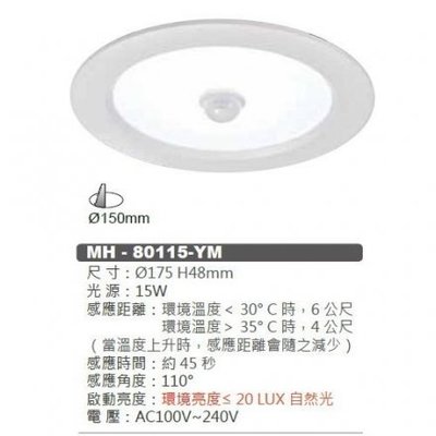 划得來LED LED 15W 感應崁燈 15瓦 15公分 微波式光感 感應燈 崁燈 環境需低於20LUX