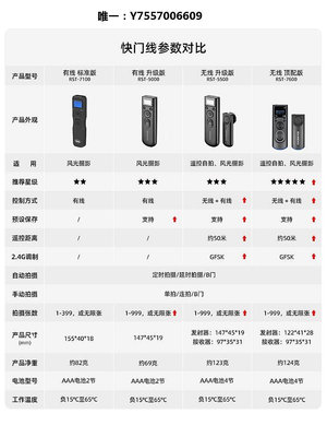 快門線斯丹德有線定時延時快門線單反相機攝影防抖適用佳能尼康賓得5D4/3 R5 R6 6D 80D D7100 D720