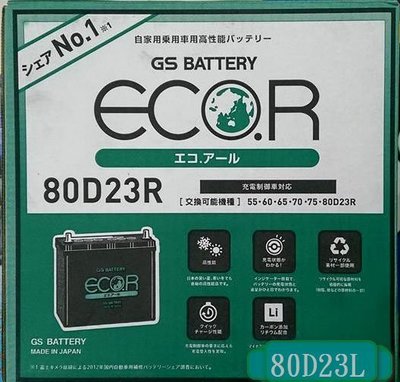 ECO R 電池的價格推薦  年月  比價比個夠BigGo