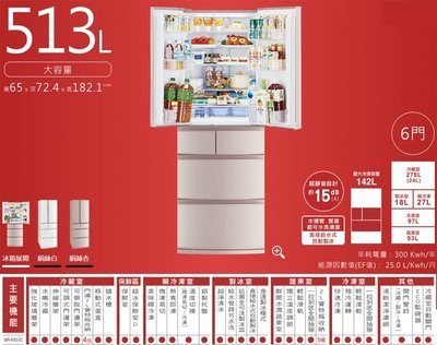 【高雄電舖】換新+退稅5000 三菱 513L日本原裝 變頻六門電冰箱 MR-RX51E 全室獨立隔間