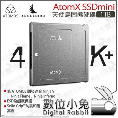 新品保証有】AtomX SSDmini 1 TB | www.agakiza.rw