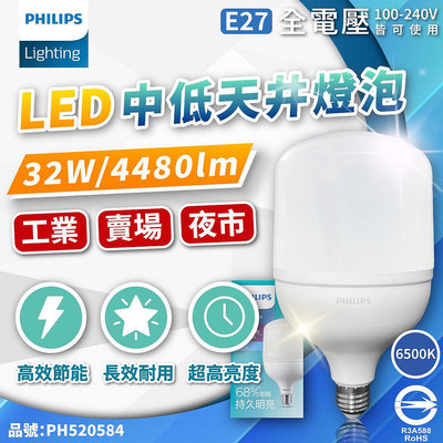 [喜萬年]PHILIPS飛利浦 LED HID HB 32W E27 白光 全電壓 天井燈 夜市燈 大燈泡 禮堂燈 燈