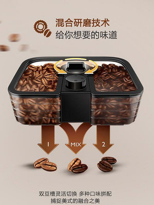 現貨：: 飛利浦美式全自動咖啡機HD7762小型豆粉兩用家用辦公滴漏研