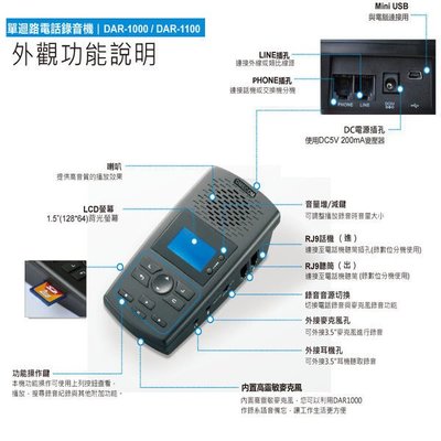 ✿國際電通✿【附16G卡】DMECOM DAR-1000 電話錄音 DAR1000  答錄機 密錄機 一路數位