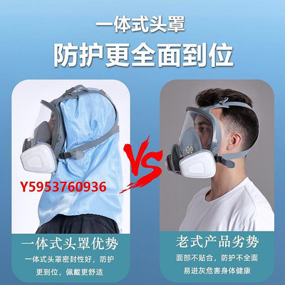 防毒面具電動送風防毒頭罩防塵打磨防毒面具噴漆化工打農一體式防毒面罩