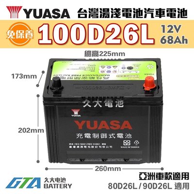 ✚久大電池❚ YUASA 湯淺電池 100D26L 免保養 汽車電瓶 汽車電池 80D26L 90D26L 新規格