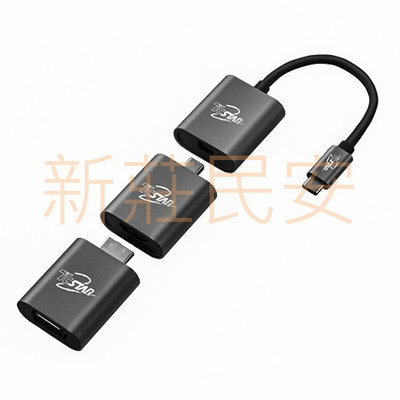 全新附發票 TCSTAR TYC-MF006 轉接器 TYPE-C 轉 HDMI Mini-PD VGA