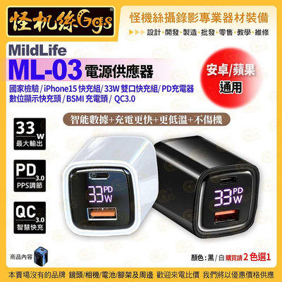怪機絲【MildLife ML-03 電源供應器】33W 雙口快充組 PD iPhone15快充組 BSMI認證 數位顯示 安卓蘋果 QC3.0