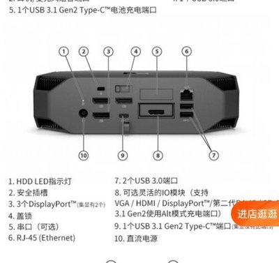 原裝HP Z2 MINI G4 網卡網口HDMI DP VGA 串口 COM口 IO擴展模塊