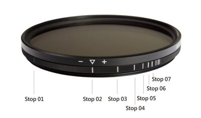 【華揚數位】全新 STC Ultra Layer Varable ND2~1024 Filter 72mm 可調式減光鏡