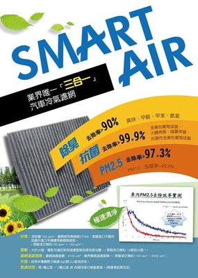 SUGO汽車精品 豐田TOYOTA 專用SmartAir高效能抗菌冷氣濾網