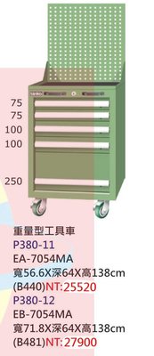 【進日興家具】P380-12 重量型工具車(可移動式／五層／多功能型／兩款尺寸) 台南。高雄。屏東 傢俱宅配