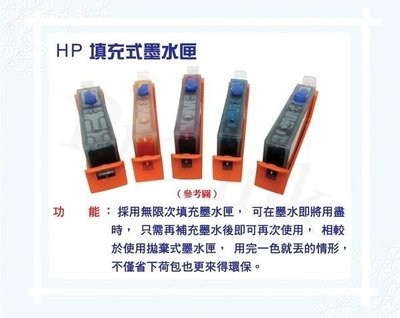 【Pro Ink】連續供墨 - HP 564 填充式墨水匣 - 4610 / 4620 / 5510 / 5520